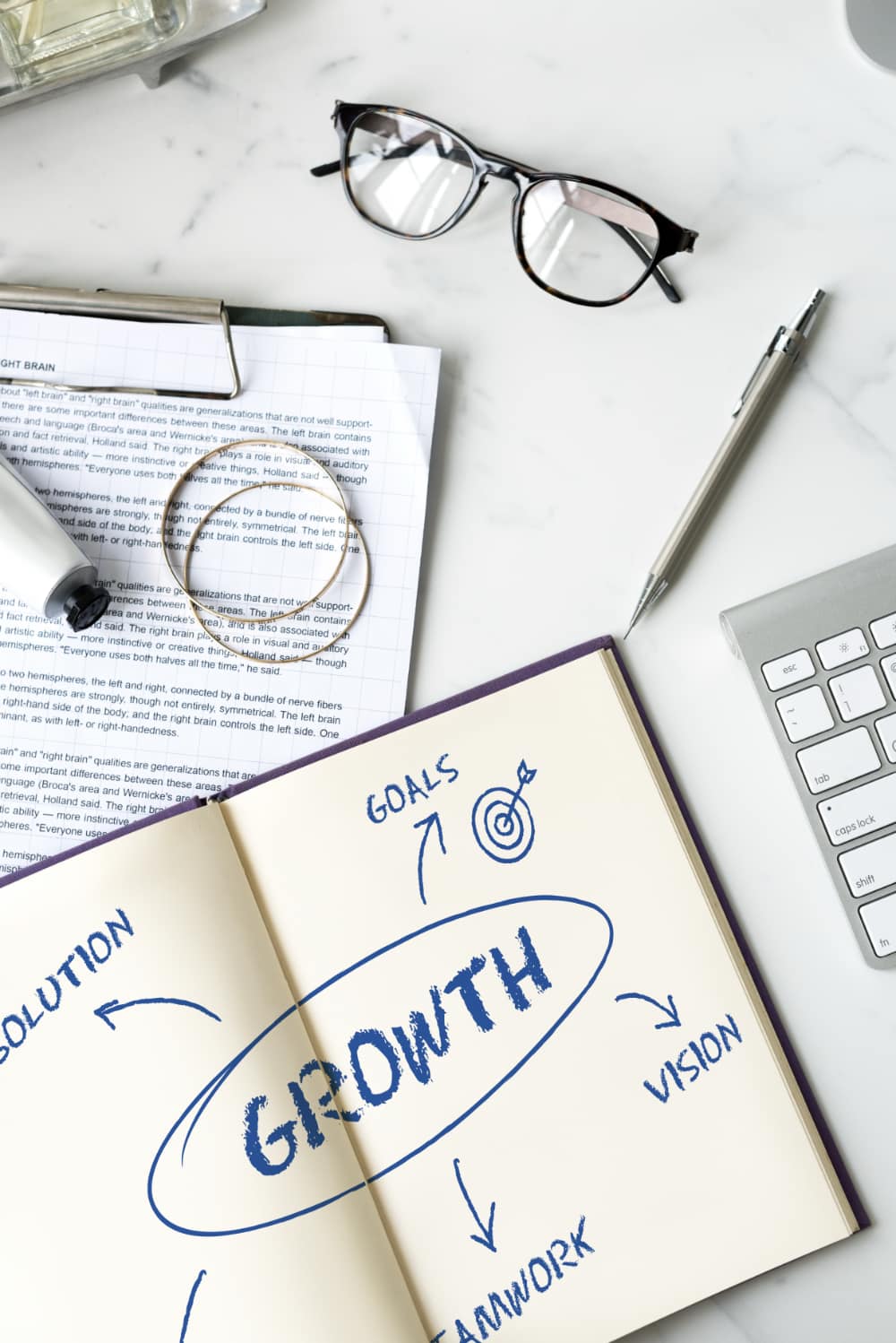 Our approach to growth